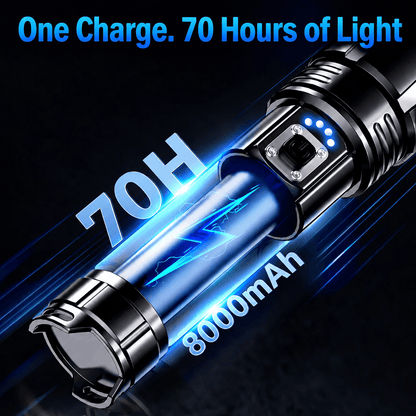 Noverlumia Ultimate Survival Flashlight - image 3